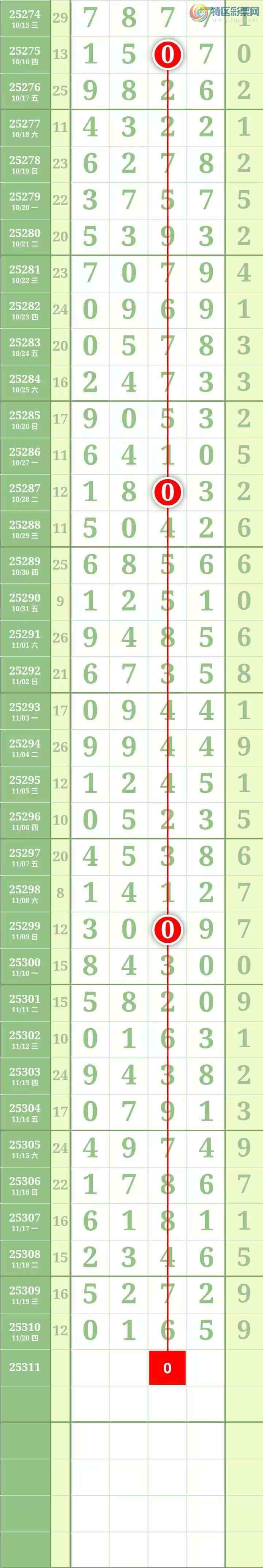 [] 25311ڣͼ桿66 / : / ID:1165426