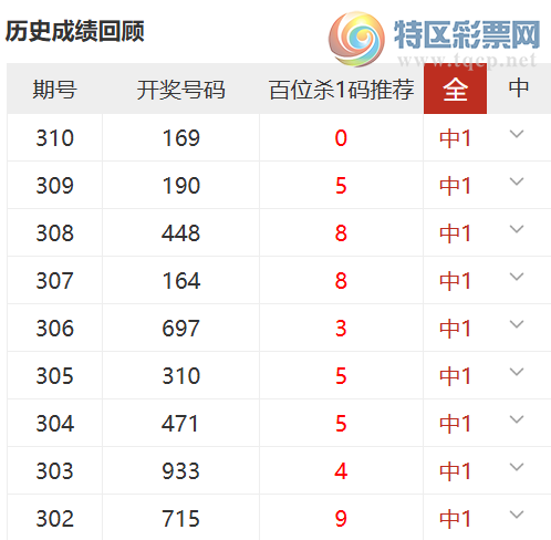 [3D] 25311ڣֱͨλɱ1109615 / :ֱͨ / ID:1165544