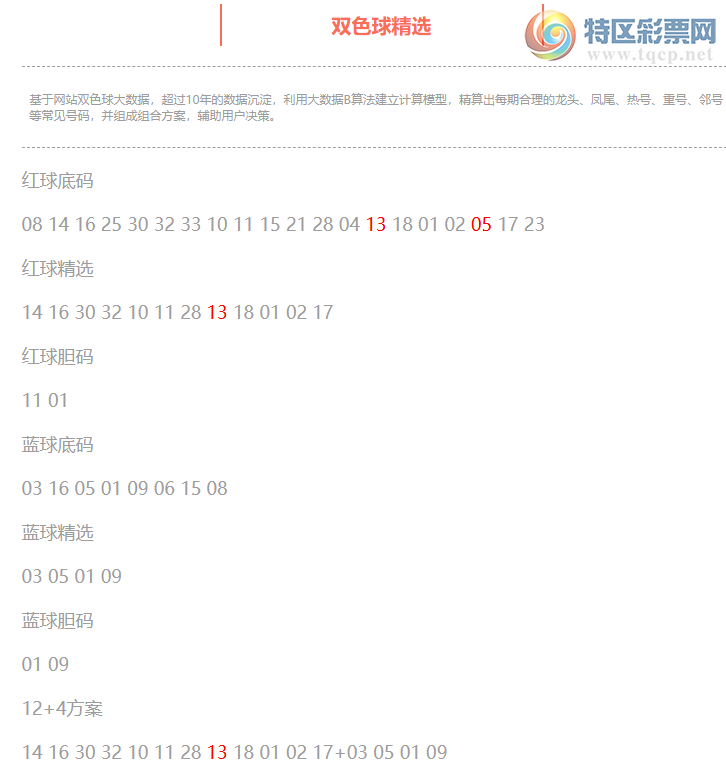 [˫ɫ] 25135:˫ɫֲ13 05,104304 / :ͷ-С / ID:1165927