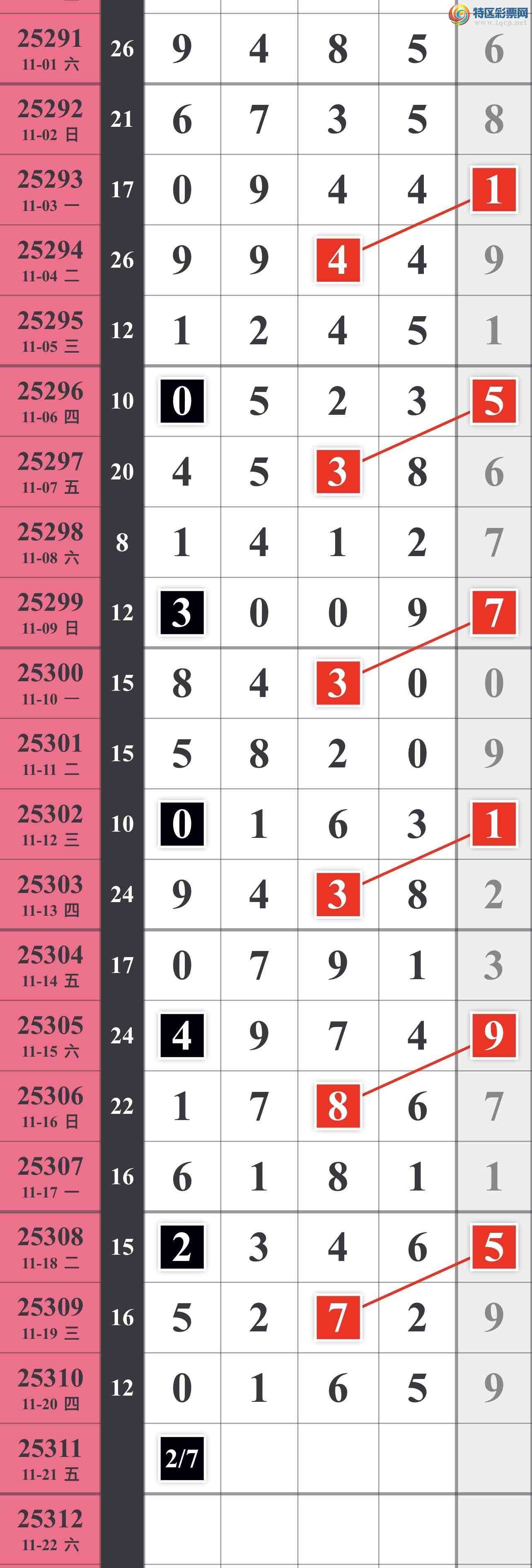 [] 25311ڣͼ265 / :䱦 / ID:1165947