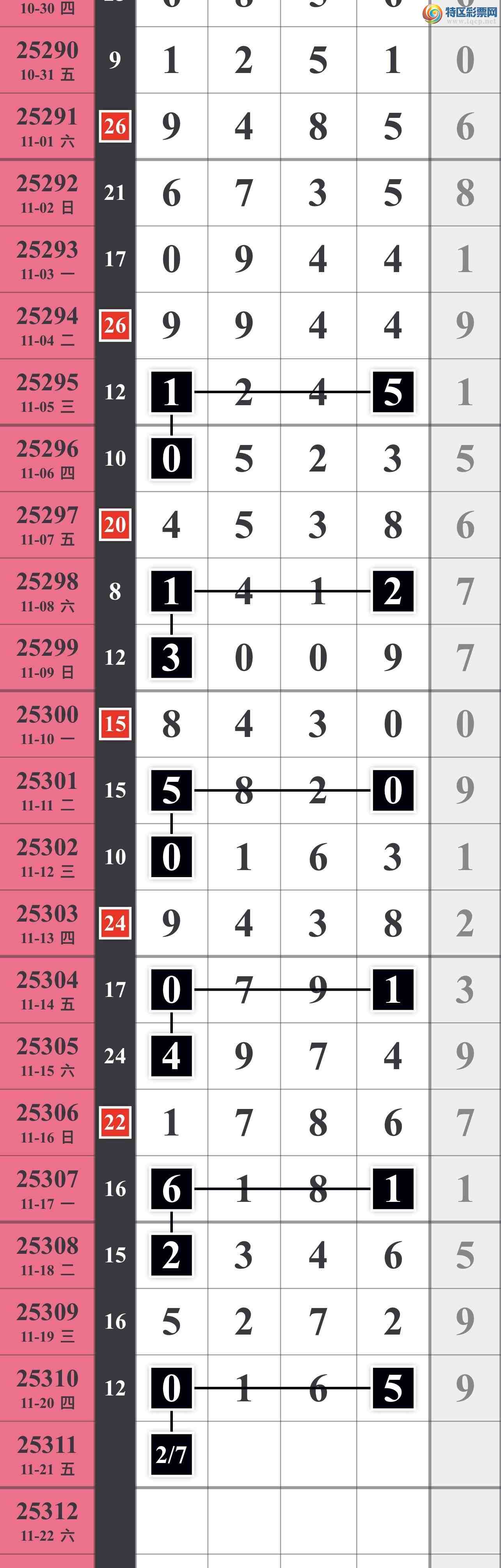 [] 25311ڣͼ879 / :䱦 / ID:1165947