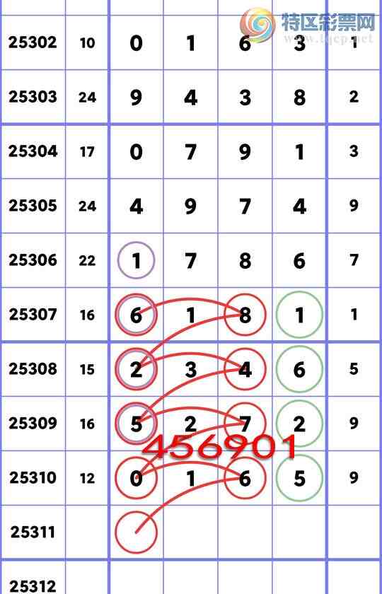 [] 25311:ʮλ,3,4,1,2,3,4,2Сͼ]26 / : / ID:1165653