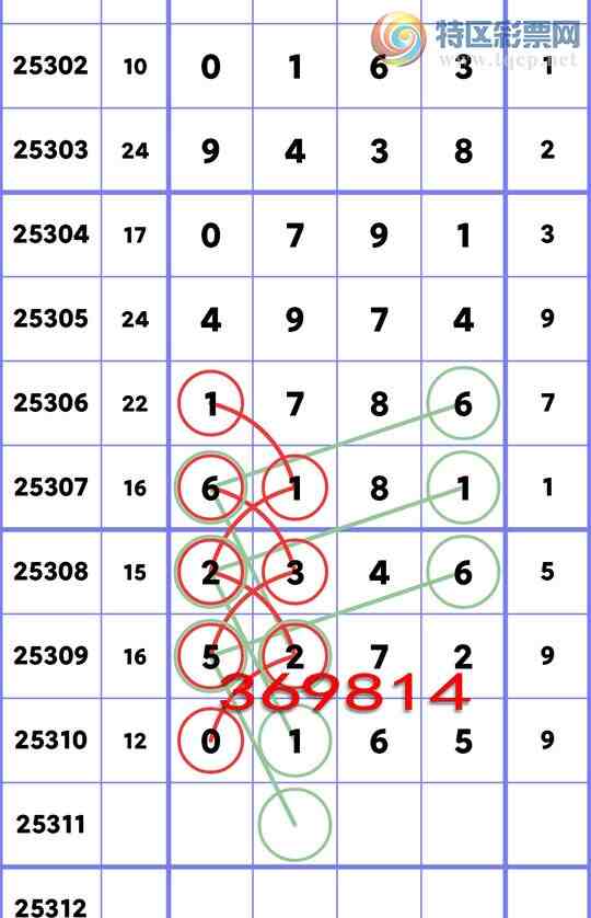 [] 25311:ʮλ,3,4,1,2,3,4,2Сͼ]211 / : / ID:1165653