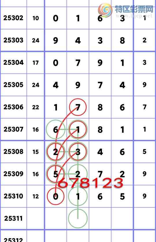 [] 25311ڣʤʤ0XX5ͼ桿194 / :Ԫ / ID:1165655