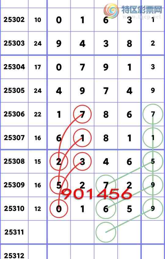 [] 25311ڣͷβк˳١ͼ桿673 / :д / ID:1165656