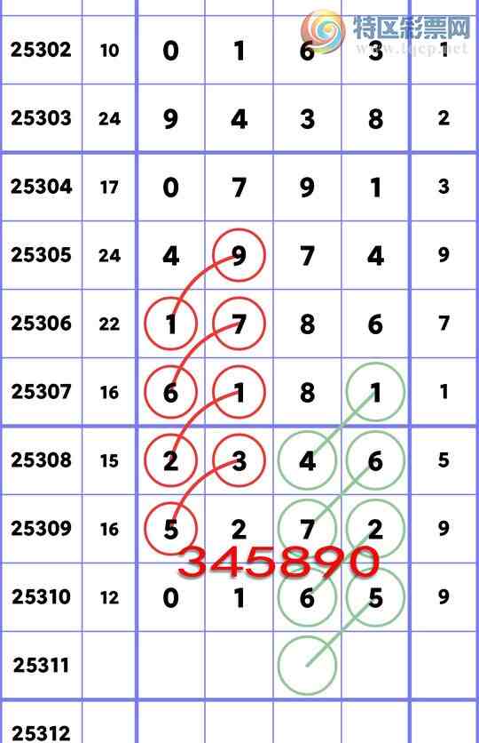 [] 25311ڣͷβк˳١ͼ桿856 / :д / ID:1165656