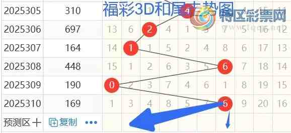 [3D] 25311ڣ3D311ڷ41 / :ޡ / ID:1165949