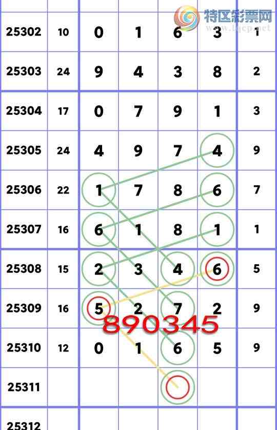 [] 25311:...: 2,4,3,5,3,4,3Сͼ]65 / :ʮ㲥 / ID:1165675