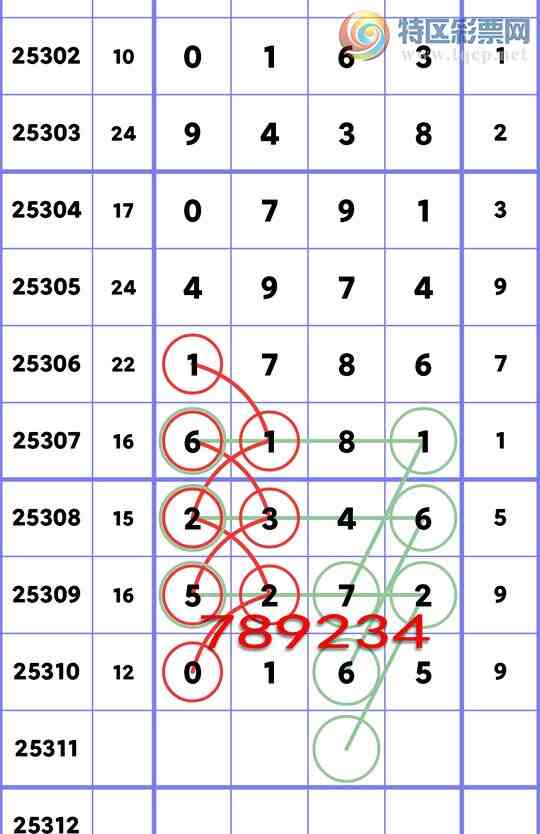 [] 25311:OKʮλ: 5OK,3OK,2OK,3OK,4OK,4OK,2OKͼ]574 / :׷ / ID:1165694