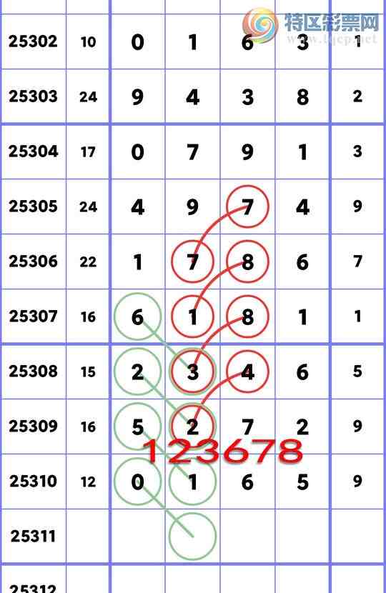 [] 25311:OKʮλ: 5OK,3OK,2OK,3OK,4OK,4OK,2OKͼ]849 / :׷ / ID:1165694