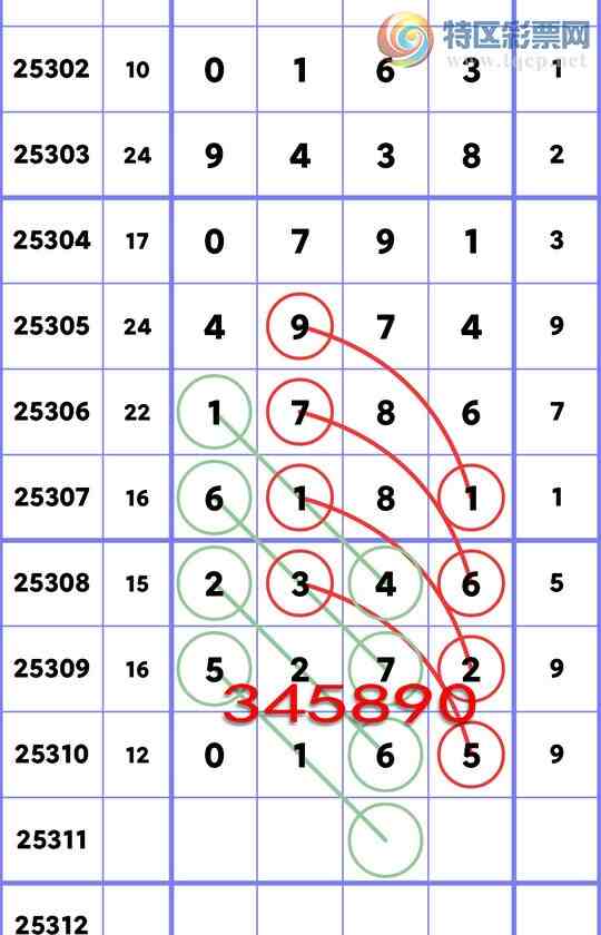 [] 25311:&lt;ͳβ&gt; 4,5,4,3,1,3Сͼ]806 / :Ź / ID:1165699