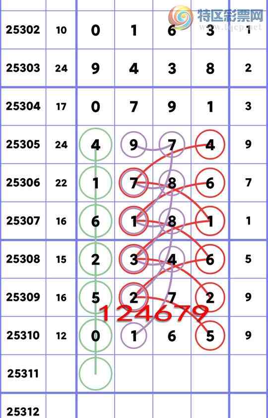 [] 25311:{ն}23X6, 6XX1,1786,9X38,0163,5820ͼ]246 / :ն / ID:1165735