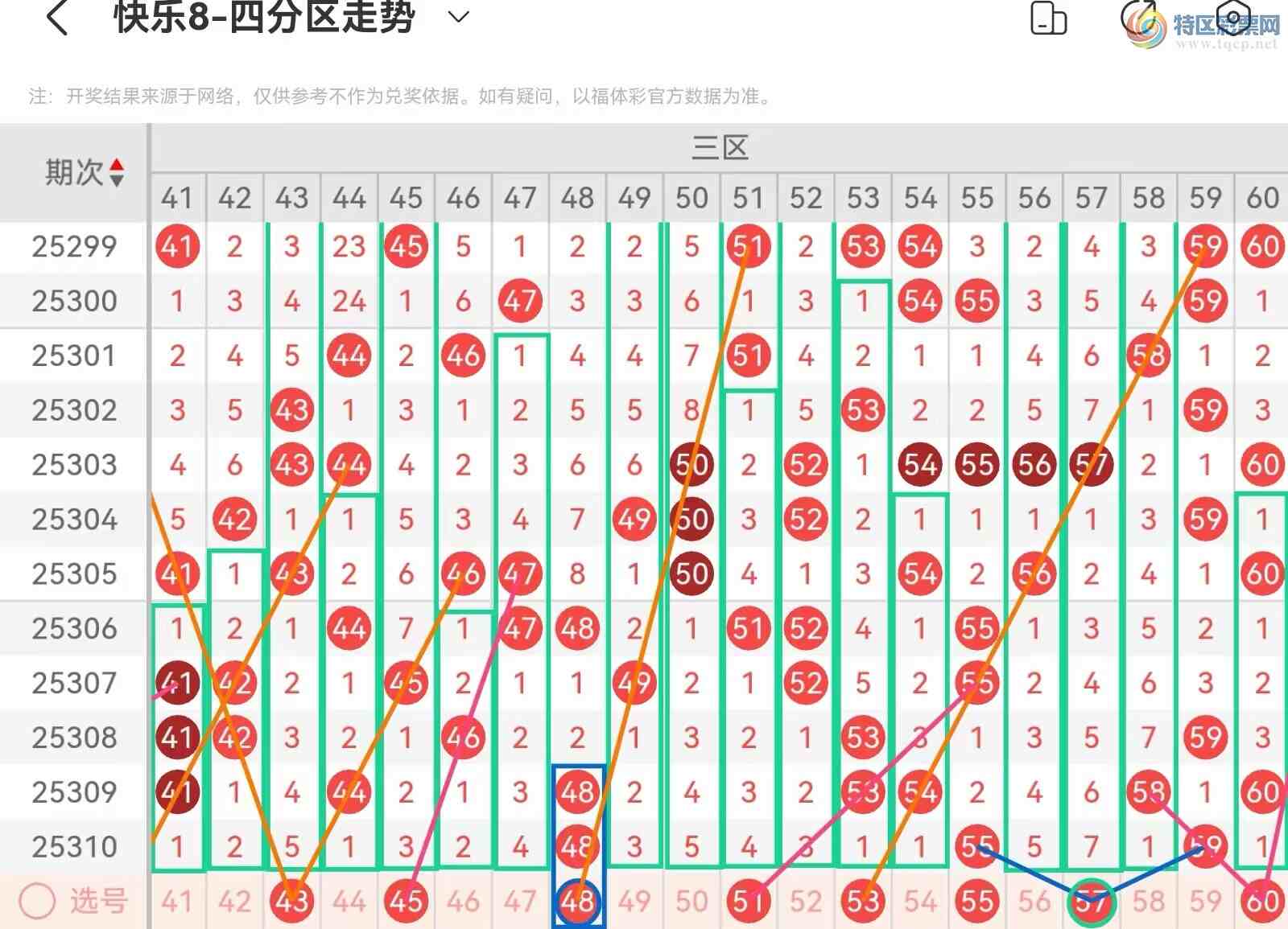 [8] 25311ڣְ˵25311ڻƷ766 / :˿˿ / ID:1165971