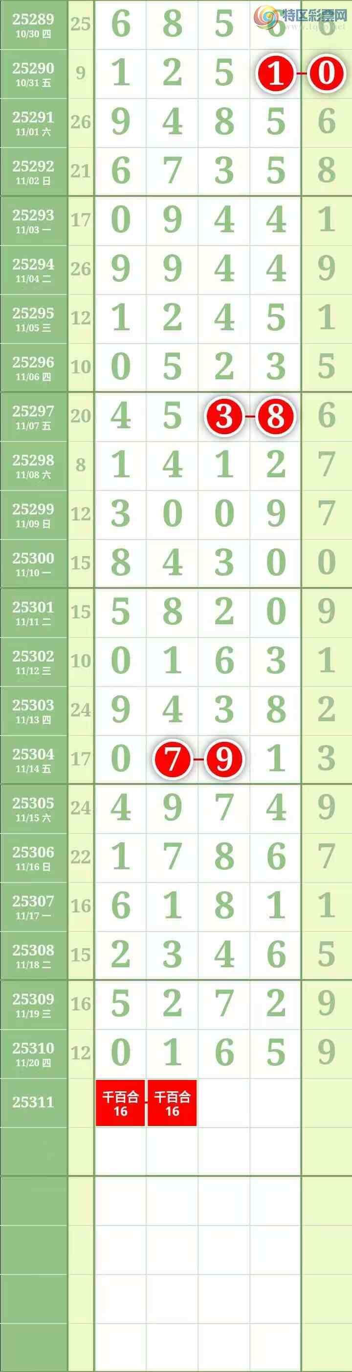 [] 25311ڣͼ桿98 / : / ID:1165426