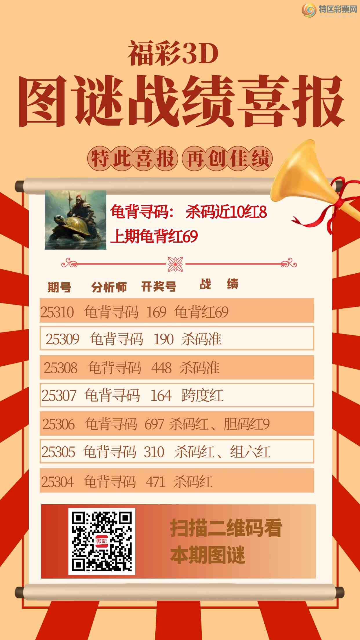 [����3D]��3Dͼ�ա�25311�ڣ�ɱ���10��8�����ڹ걳��69309 / ����:�ͷ�-С�� / ����ID:1019008