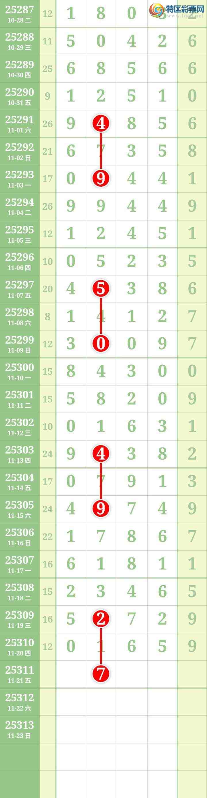 [] 25311ڣĹ618 / : / ID:1165439