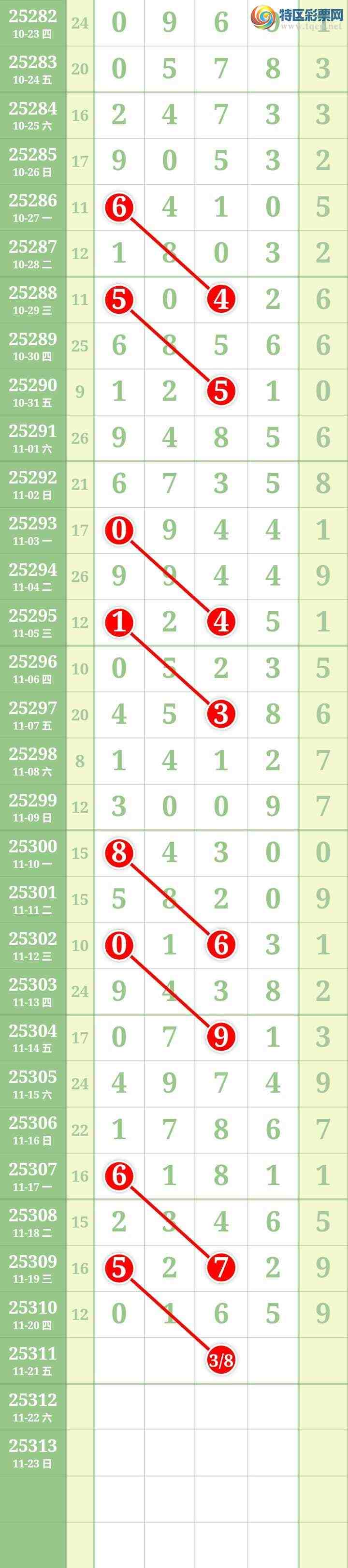 [] 25311ڣĹ334 / : / ID:1165439