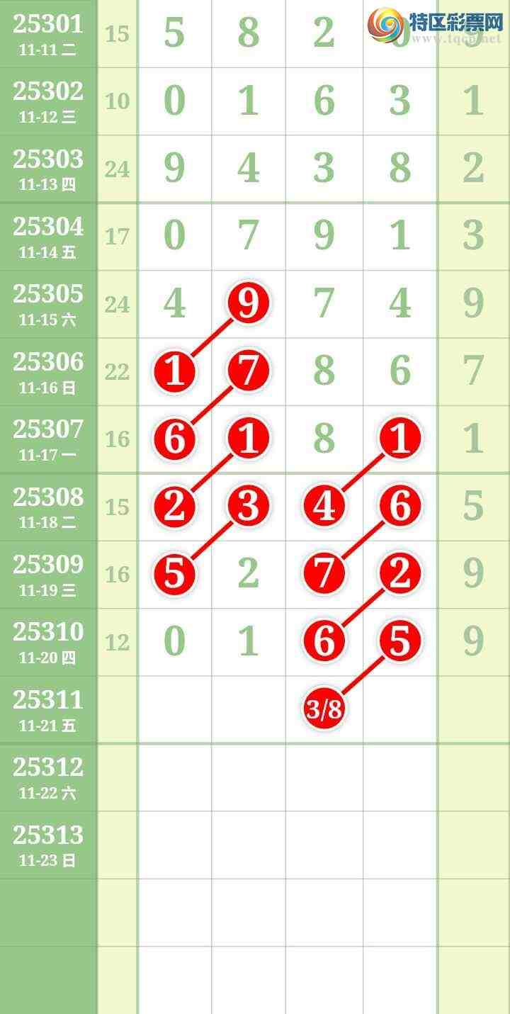 [] 25311ڣĹ144 / : / ID:1165439