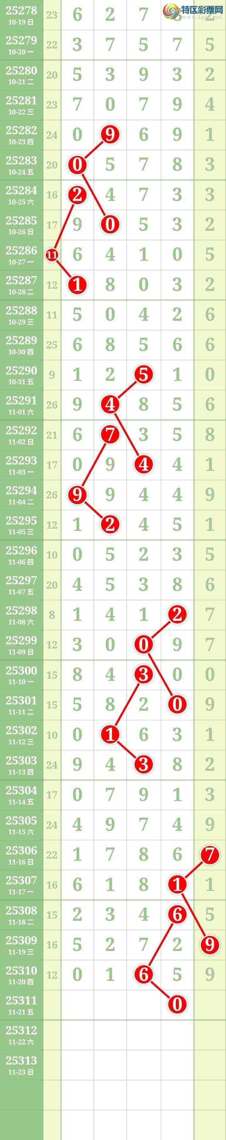 [] 25311ڣĹ212 / : / ID:1165439