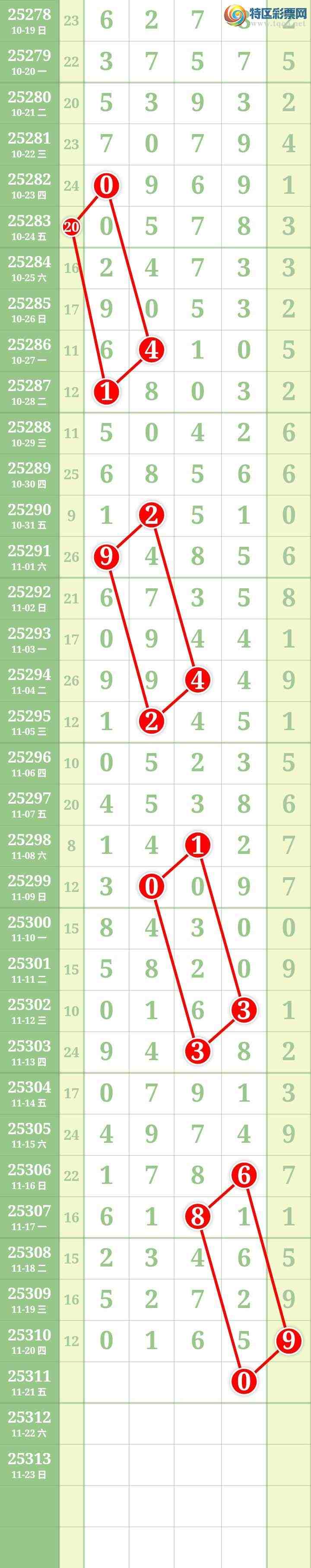 [] 25311ڣĹ233 / : / ID:1165439