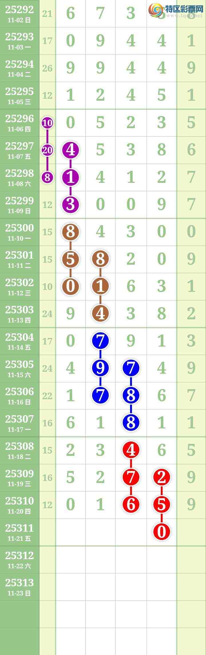 [] 25311ڣĹ990 / : / ID:1165439