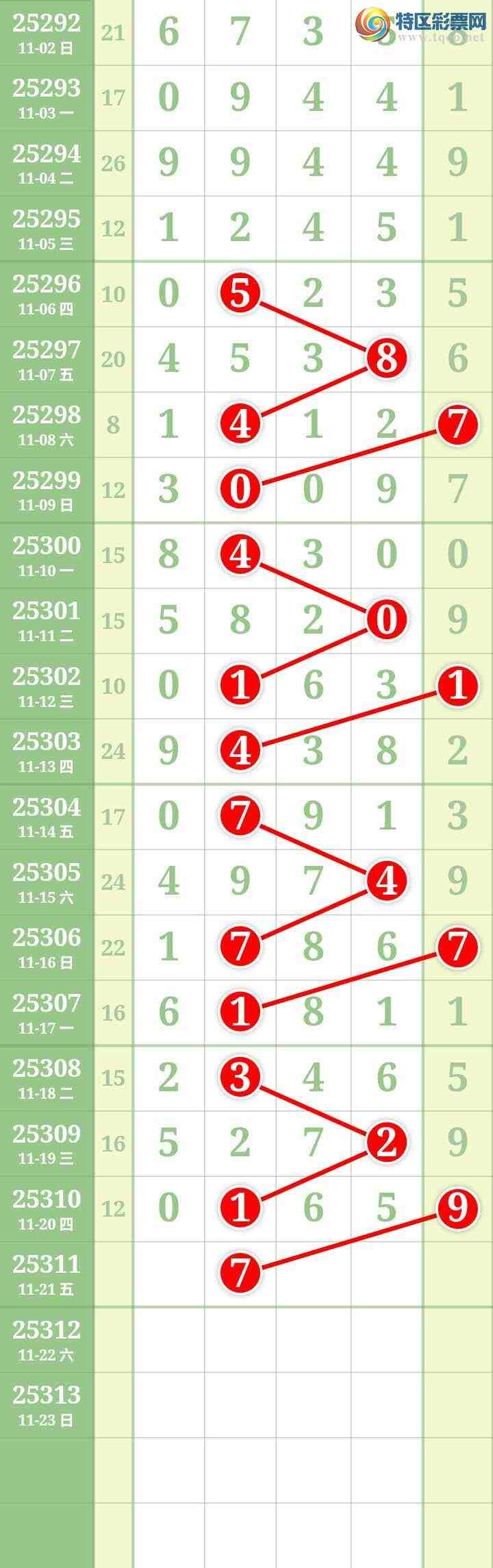 [] 25311ڣĹ581 / : / ID:1165439