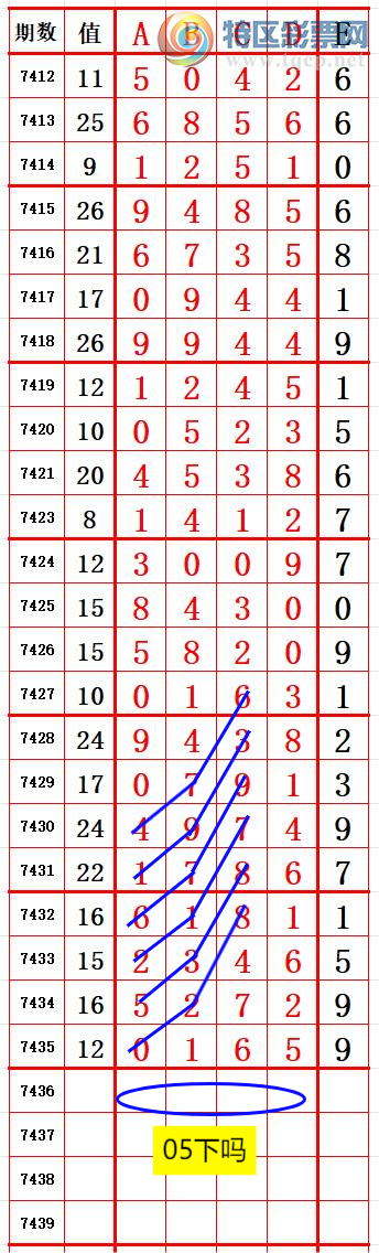 [] 25312ڣ5 ׼ͼ桿19 / :666 / ID:1165996