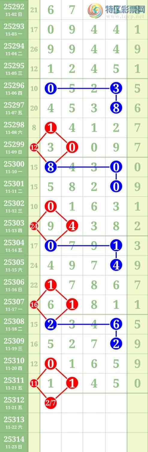 [] 25312ڣ27ͷͼ桿164 / : / ID:1165997