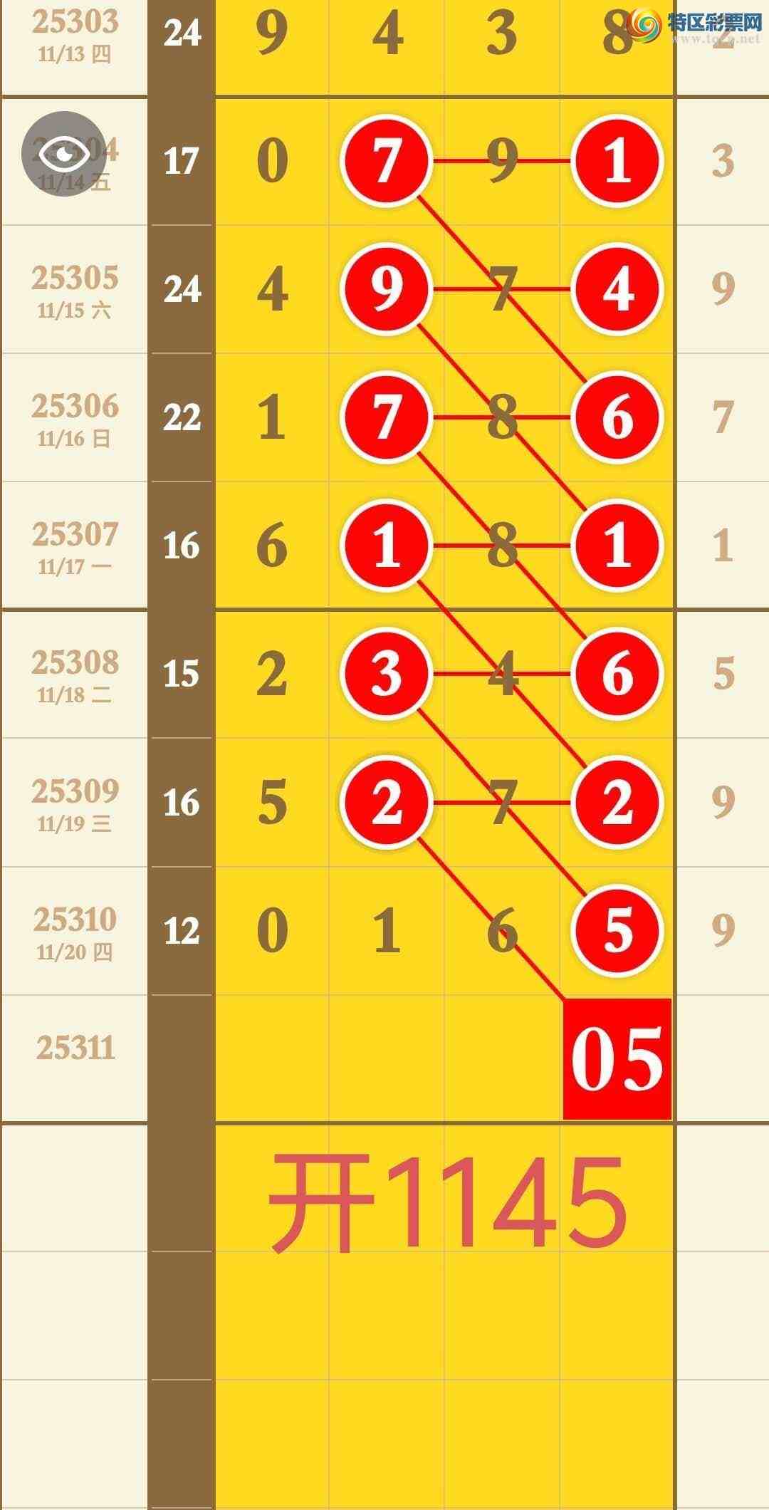 [] 25312ڣڹ05βӼֳɹ1XX5ͼ桿204 / : / ID:1165994