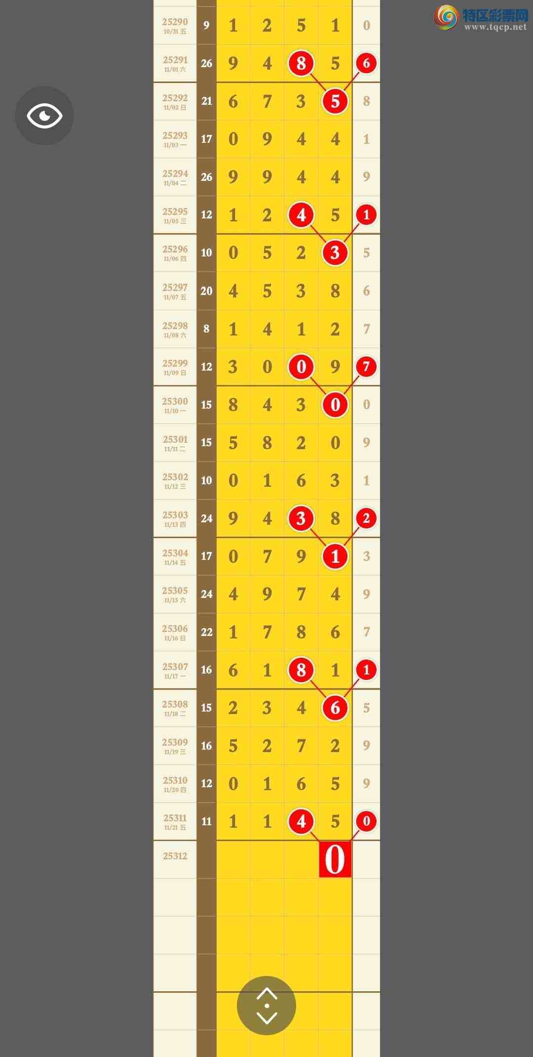 [] 25312ڣڹ05βӼֳɹ1XX5ͼ桿783 / : / ID:1165994