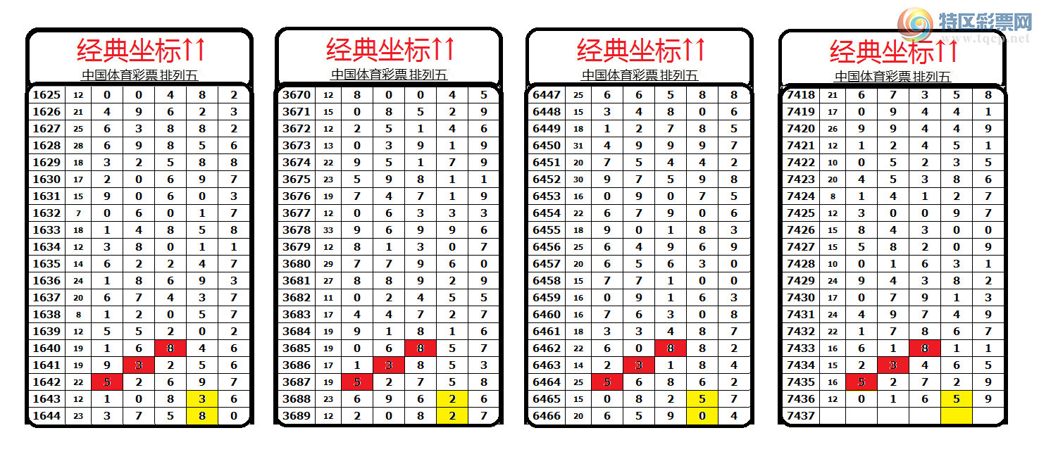 [] 25312ڣͼ桿5 / : / ID:1165999