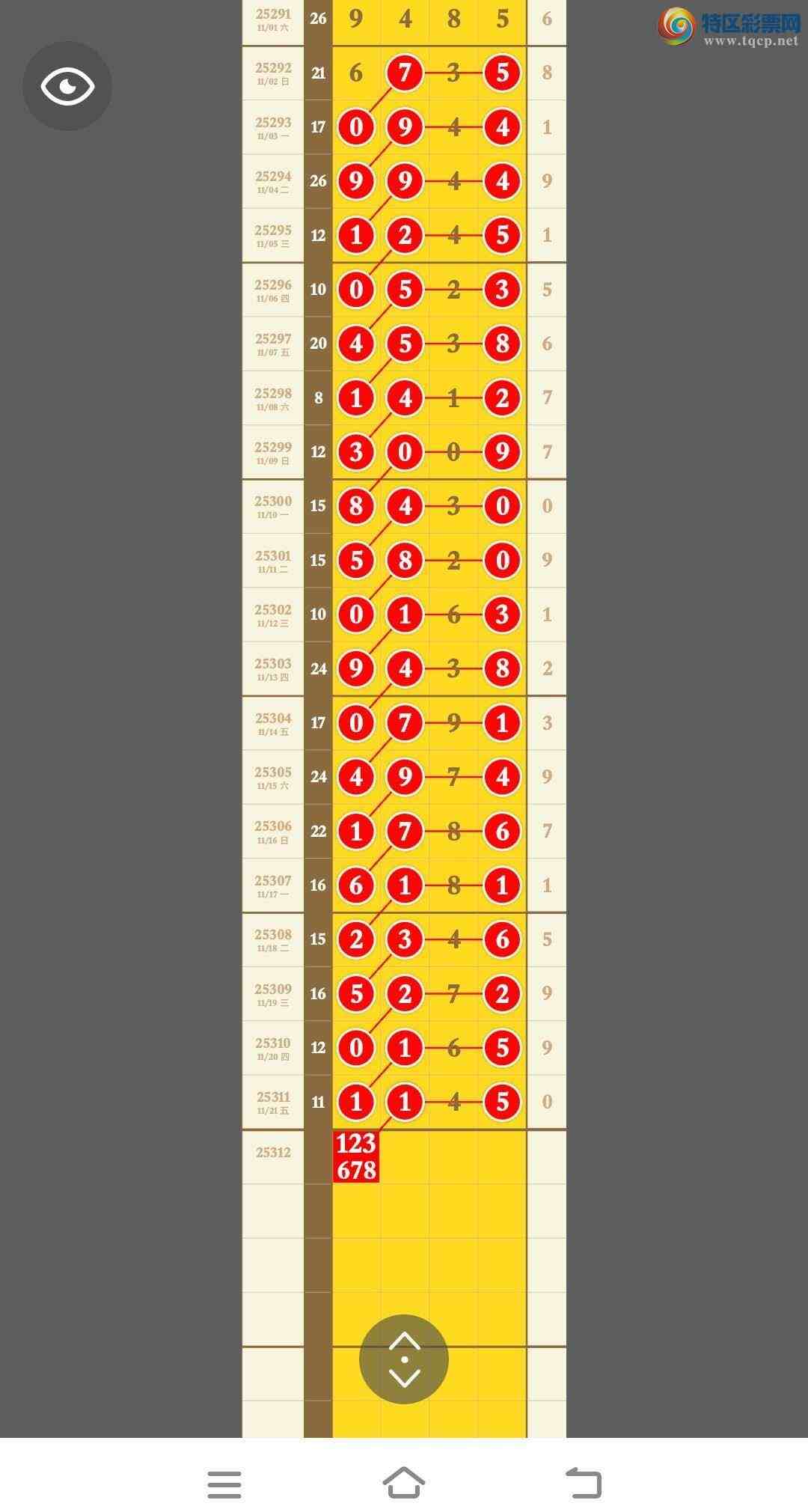 [] 25312ڣڹ05βӼֳɹ1XX5ͼ桿934 / : / ID:1165994