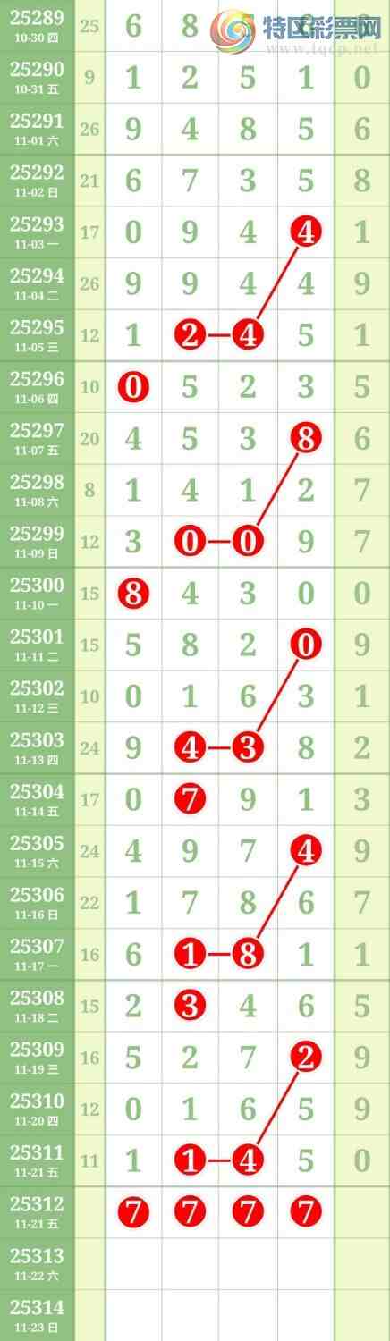 [] 25312ڣ27ͷͼ桿311 / : / ID:1165997