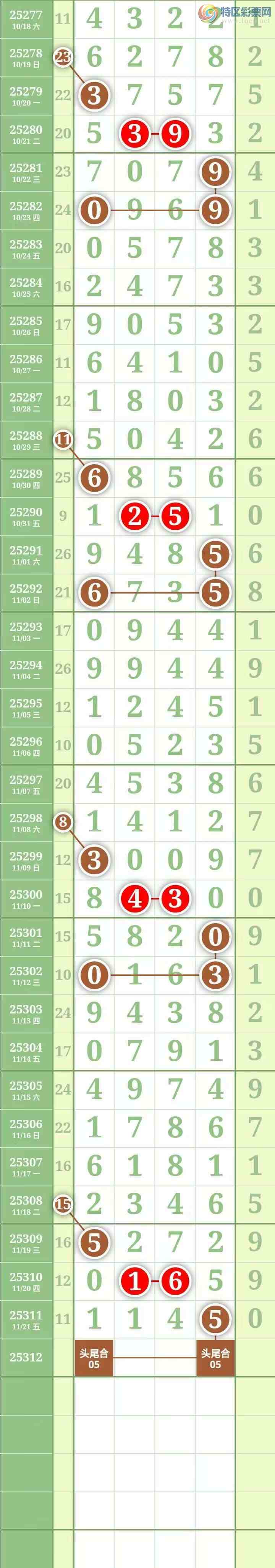 [] 25312ڣͼ桿407 / : / ID:1165999