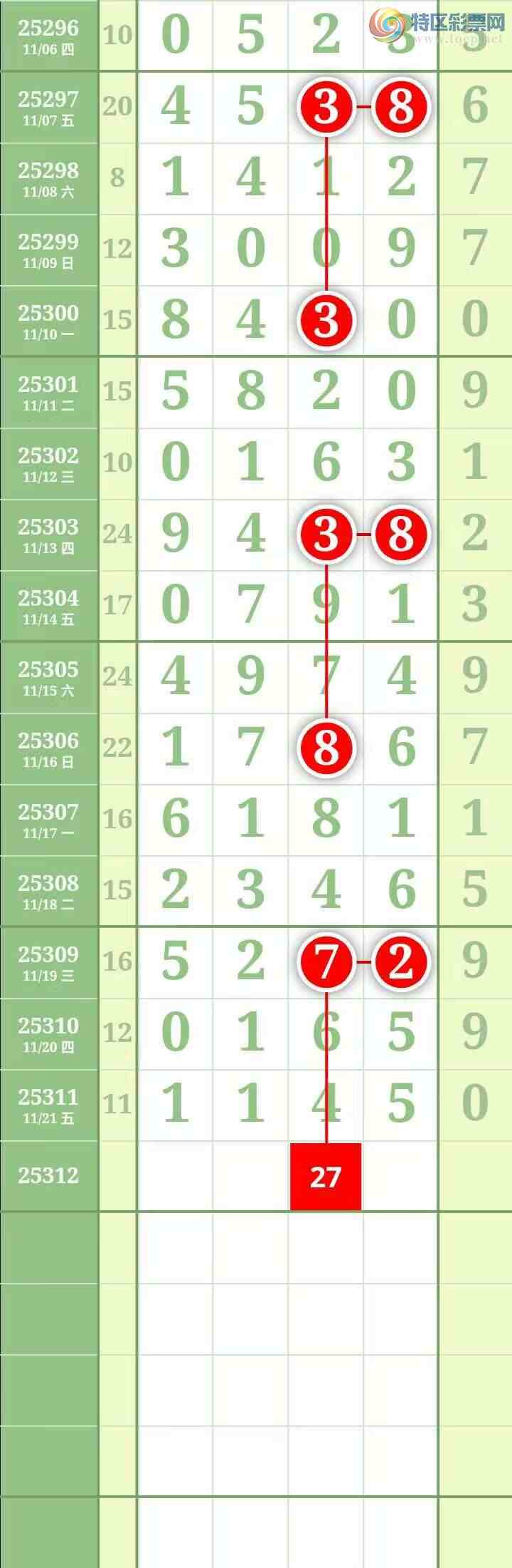 [] 25312ڣͼ桿260 / : / ID:1165999