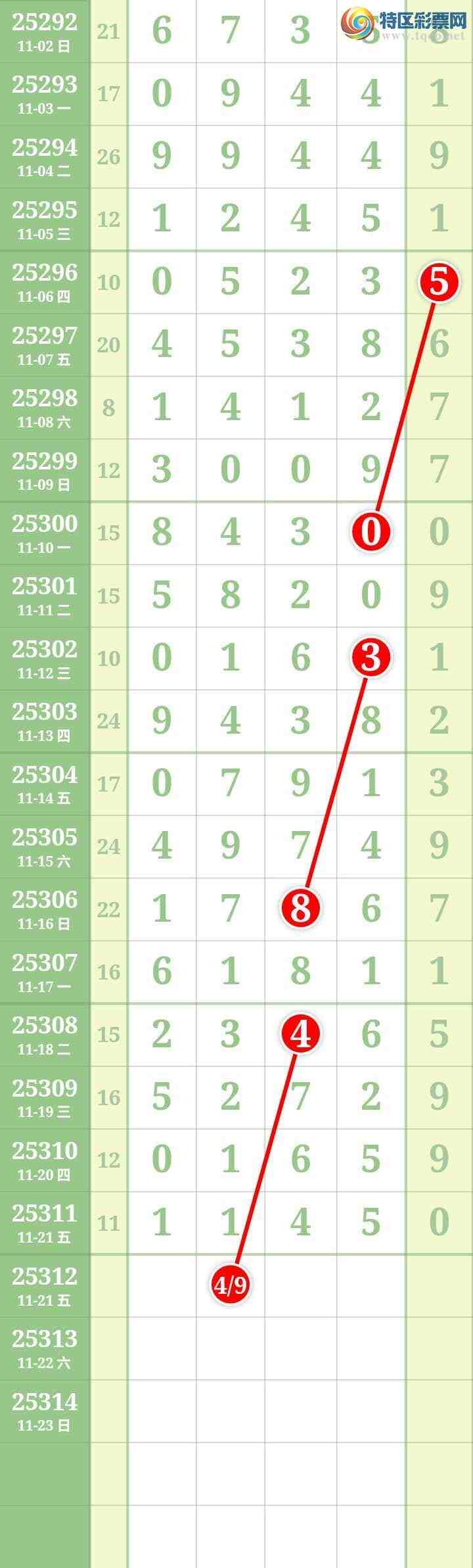 [] 25312ڣĹͼ桿422 / : / ID:1166005