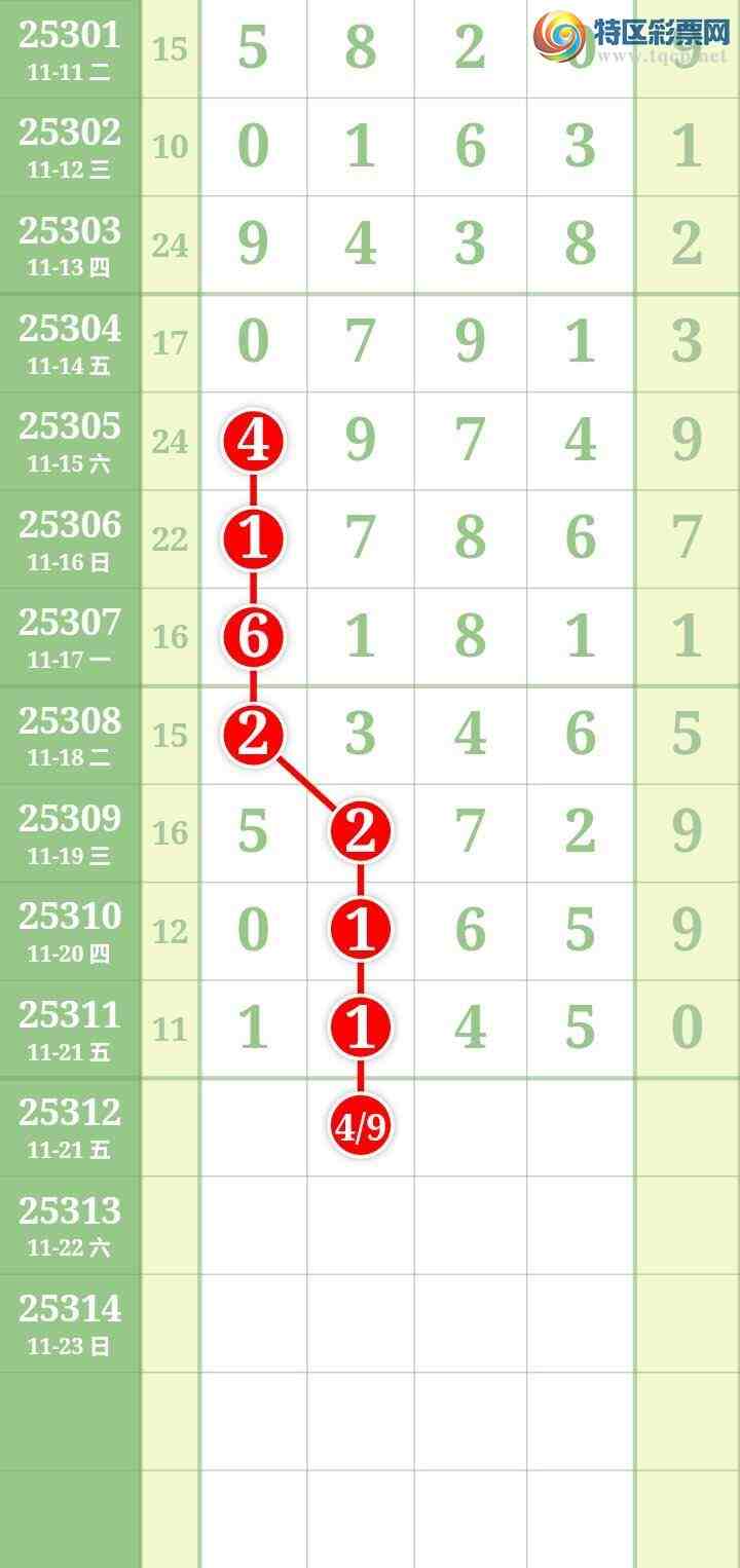 [] 25312ڣĹͼ桿295 / : / ID:1166005