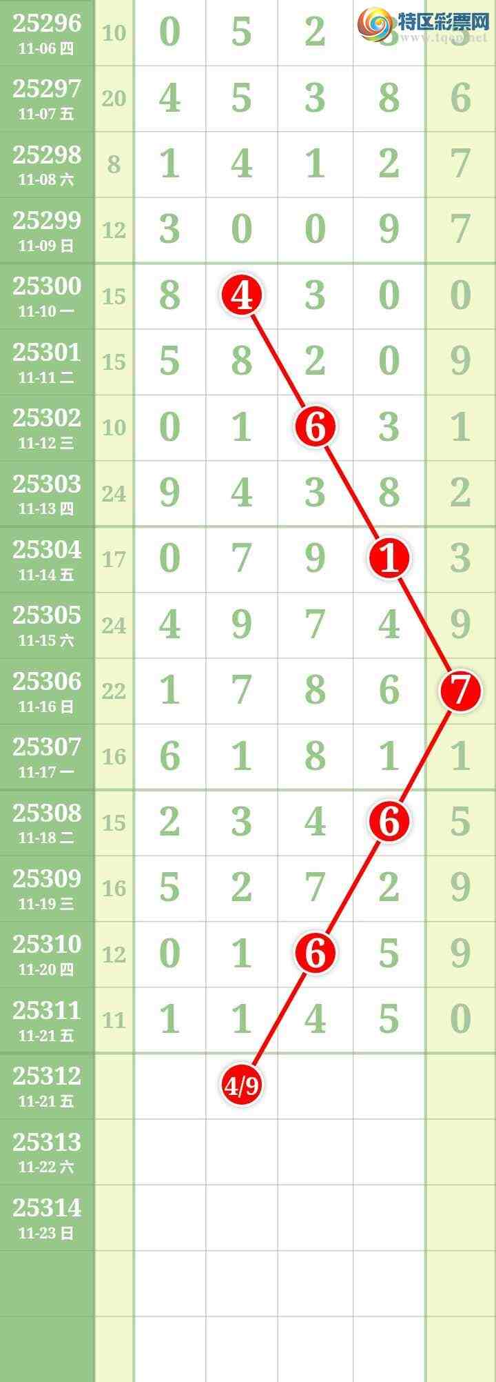 [] 25312ڣĹͼ桿80 / : / ID:1166005