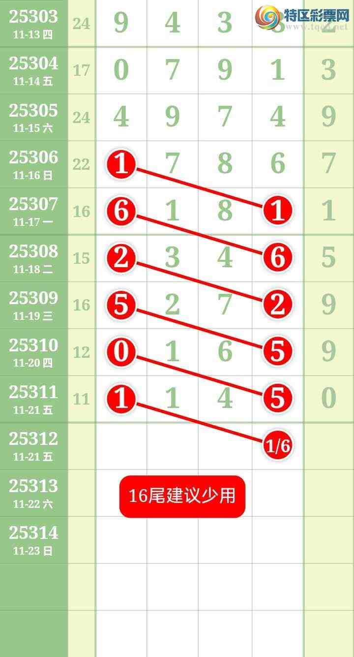 [] 25312ڣĹͼ桿495 / : / ID:1166005