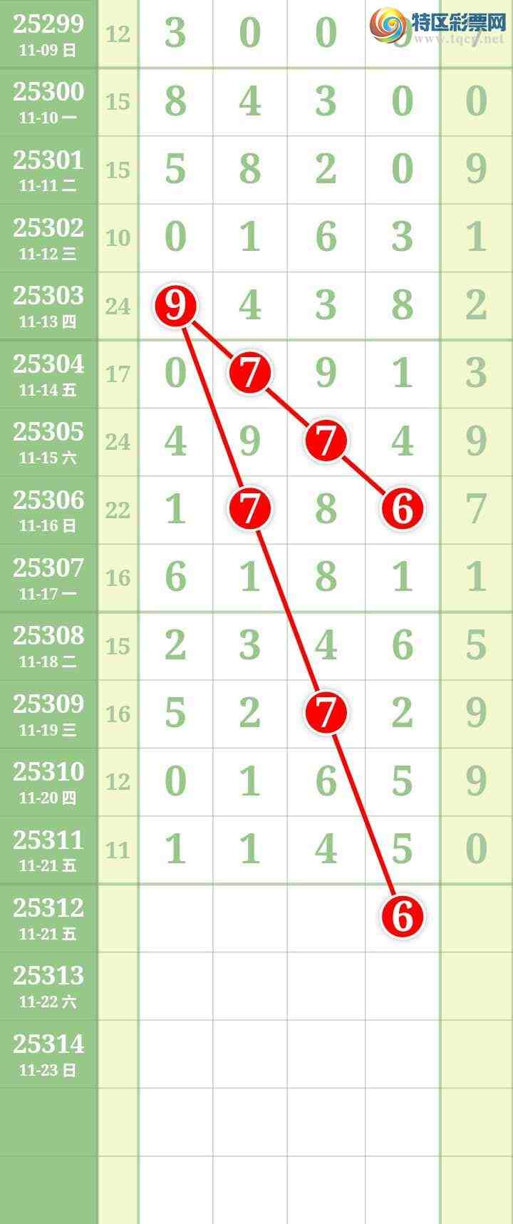 [] 25312ڣĹͼ桿6 / : / ID:1166005