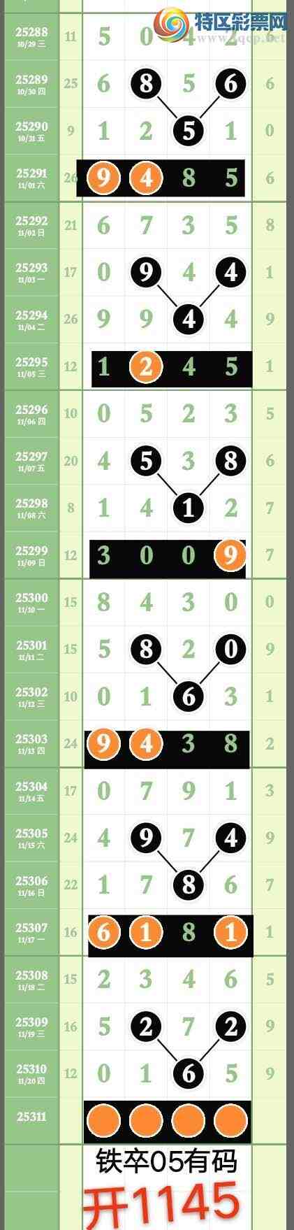 [] 25312ڣҸڵ1ͷ11X5 нͼ桿616 / :wd25100 / ID:1166000