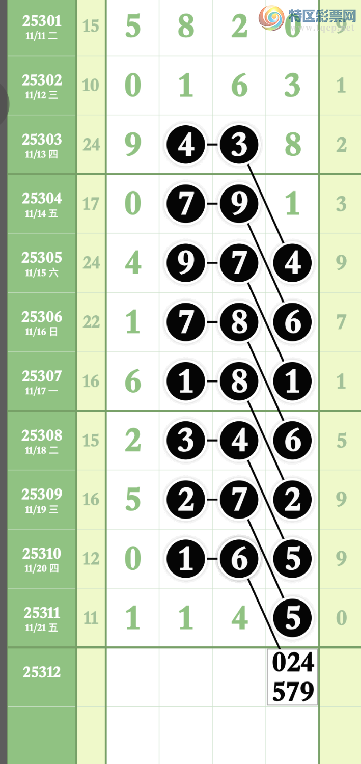 [] 25312ڣҸڵ1ͷ11X5 нͼ桿880 / :wd25100 / ID:1166000