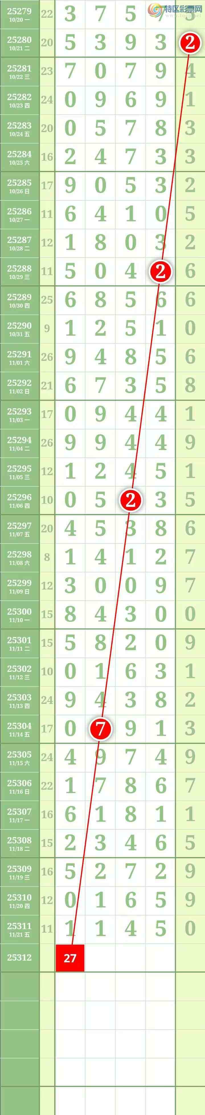 [] 25312ڣͼ桿741 / : / ID:1165999