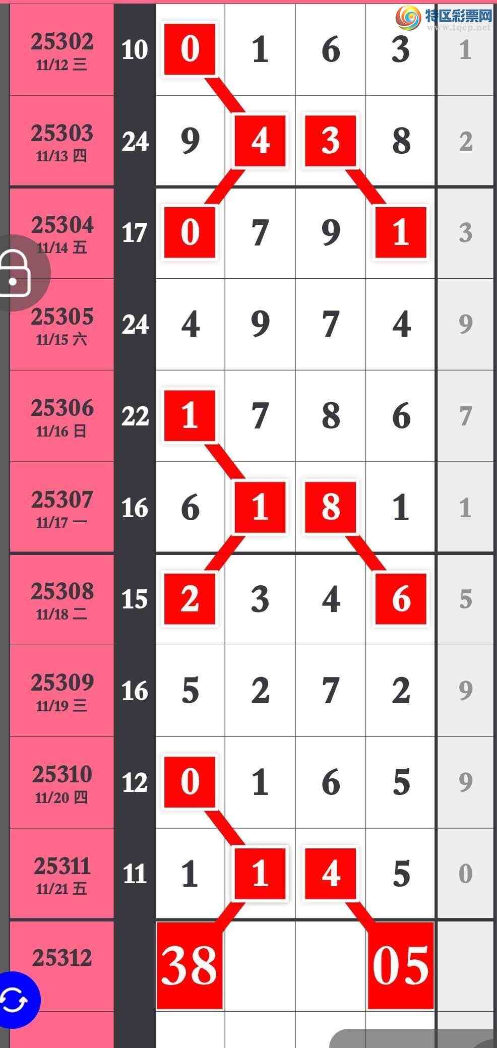 [] 25312ڣϢӼͷβɹ8ڡͼ桿119 / :۳ / ID:1166113