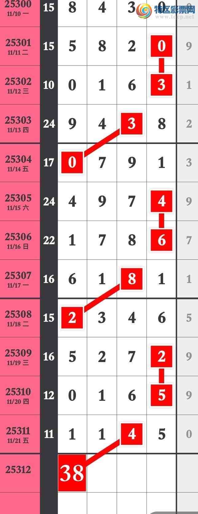 [] 25312ڣϢӼͷβɹ8ڡͼ桿252 / :۳ / ID:1166113