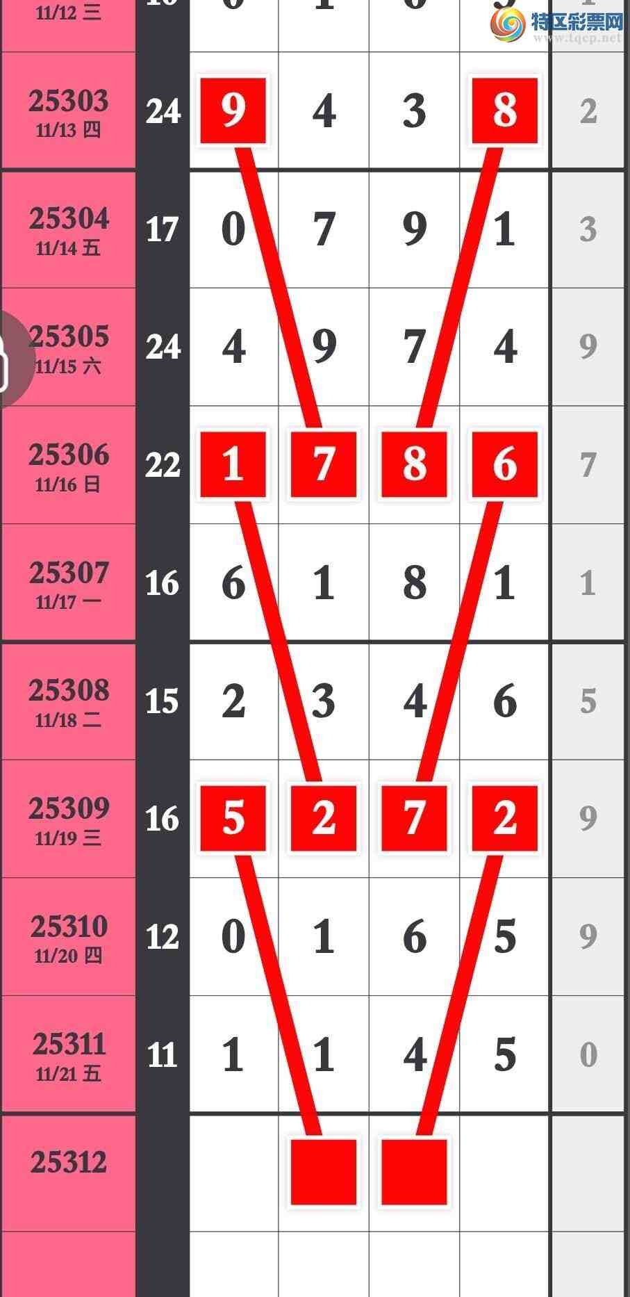 [] 25312ڣϢӼͷβɹ8ڡͼ桿24 / :۳ / ID:1166113