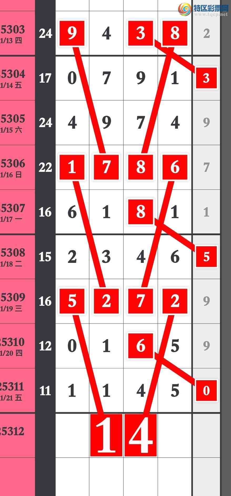 [] 25312ڣϢӼͷβɹ8ڡͼ桿493 / :۳ / ID:1166113