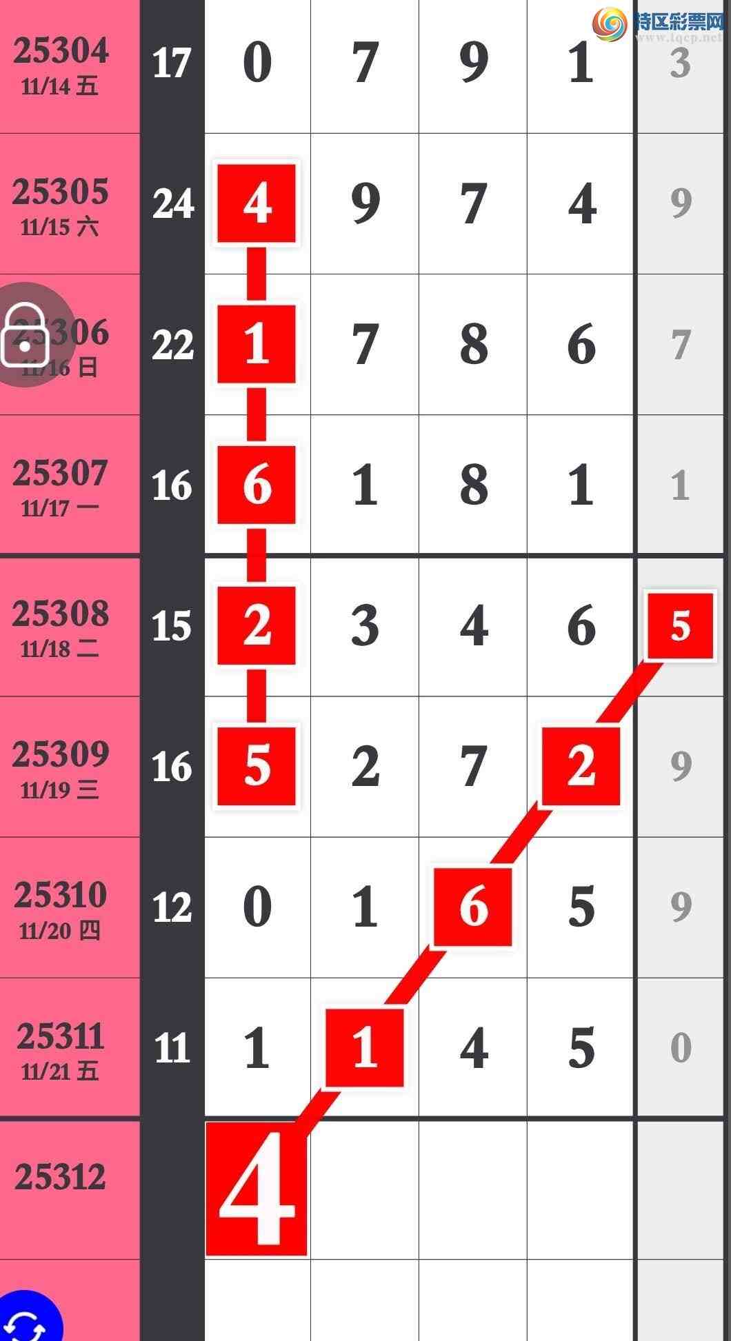 [] 25312ڣϢӼͷβɹ8ڡͼ桿911 / :۳ / ID:1166113