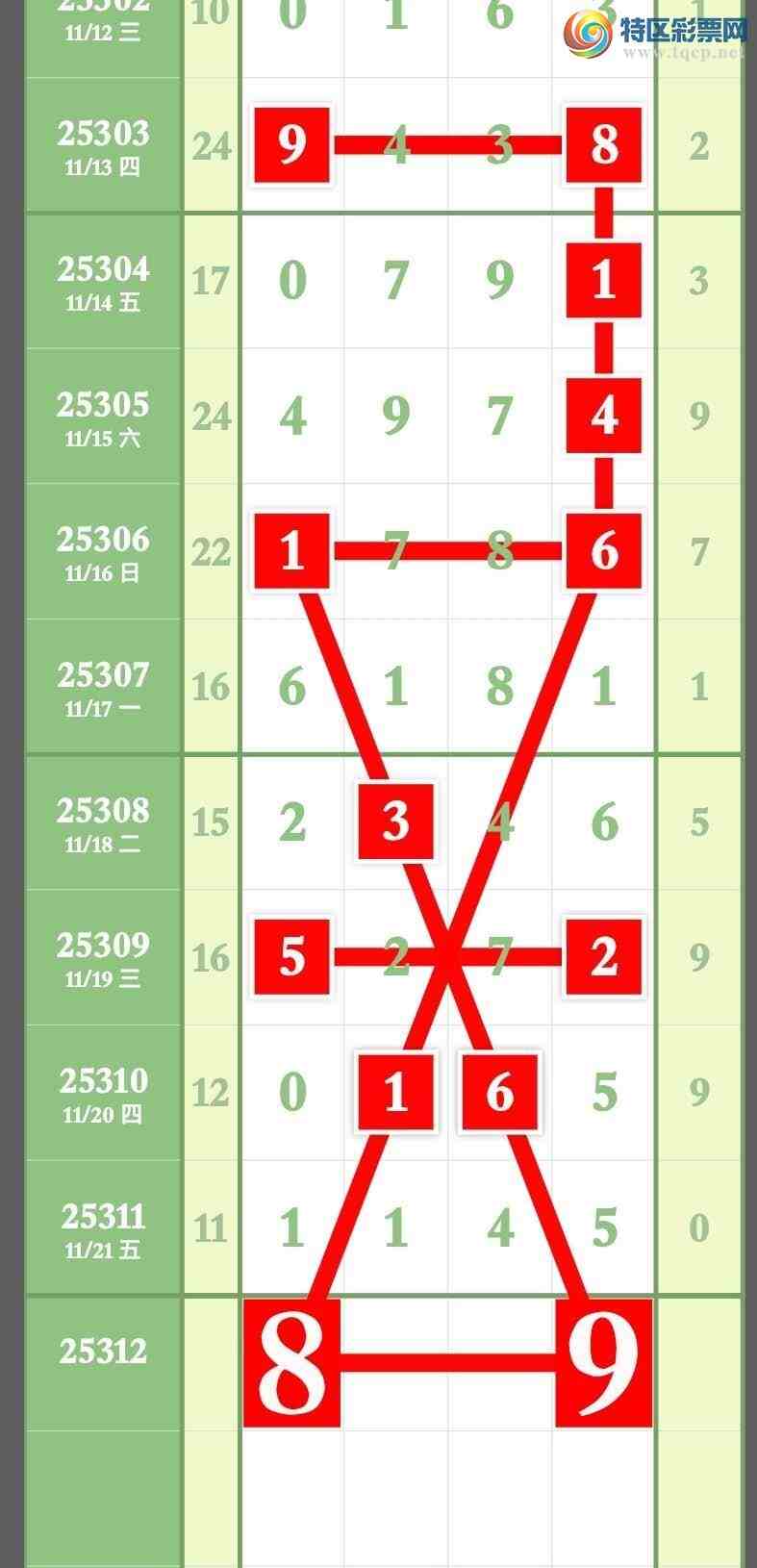 [] 25312ڣ°ڣ0-1 4-4 1-6  6-1 2-6 5-2 0-51-5905 / :ר / ID:1166125