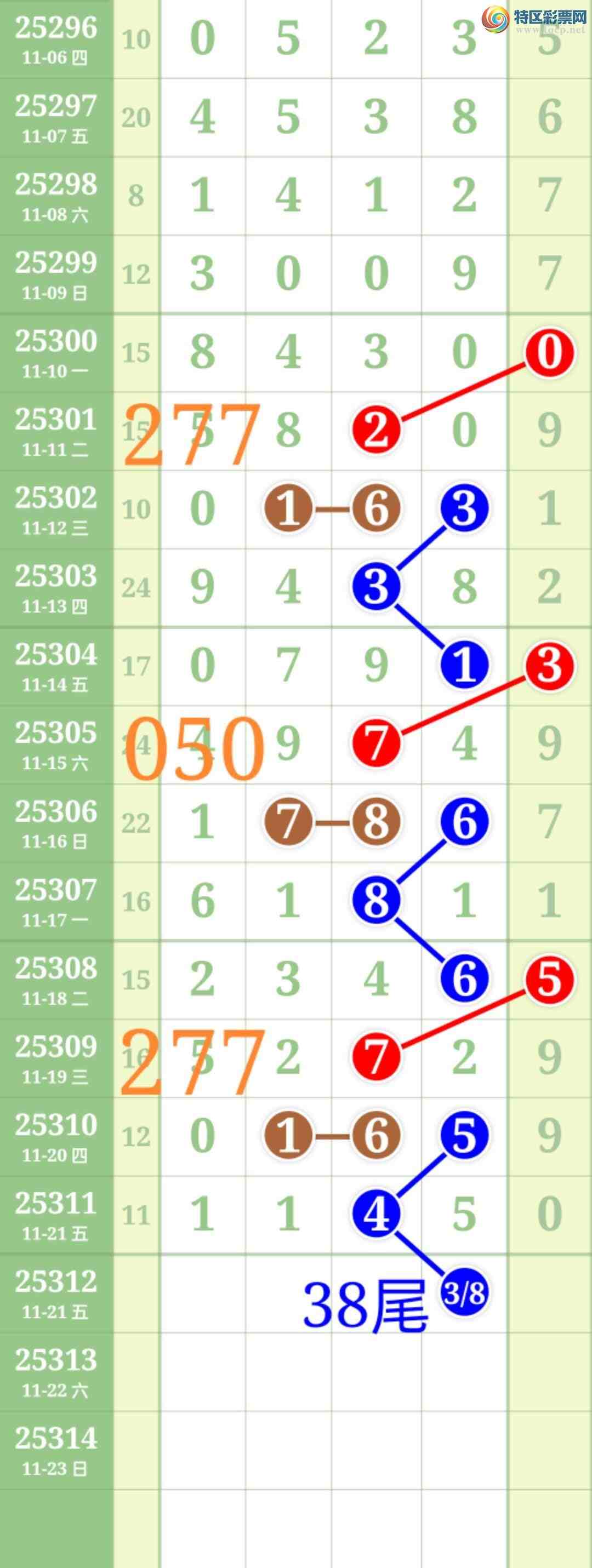 [] 25312:ʤƷͼ桿722 / :ʤ[Ĵ30024 / ID:1165995